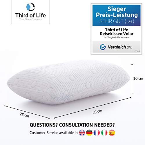 Reisekissen VOLAR | Nackenkissen aus Visco-Schaum | Orthopädisches HWS Nackenstützkissen mit thermoregulierendem Bezug | Kleines Kopfkissen für Reisen im Auto, Flugzeug, Zug, 40x25x10 cm - 2